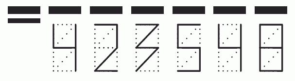 Пример заполнения индекса 423548