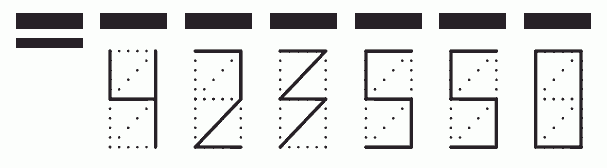 Пример заполнения индекса 423550