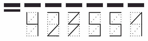 Пример заполнения индекса 423551