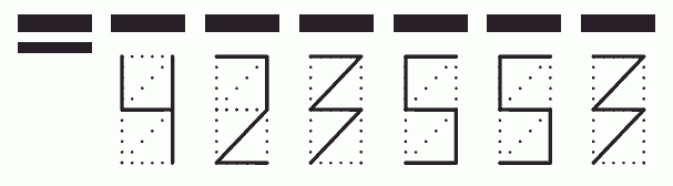 Пример заполнения индекса 423553