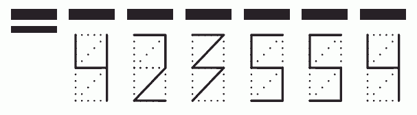 Пример заполнения индекса 423554