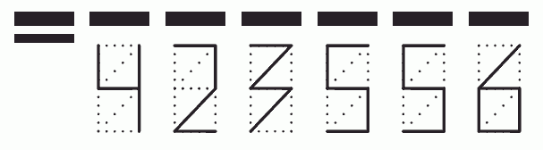 Пример заполнения индекса 423556