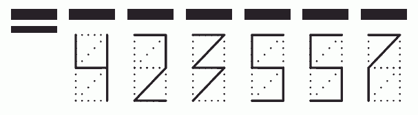 Пример заполнения индекса 423557