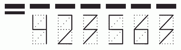 Пример заполнения индекса 423563