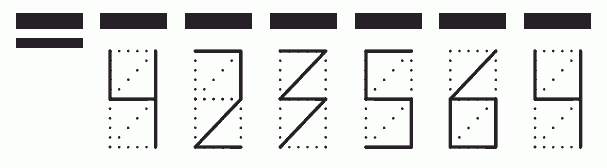 Пример заполнения индекса 423564