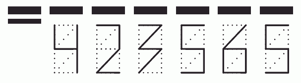 Пример заполнения индекса 423565