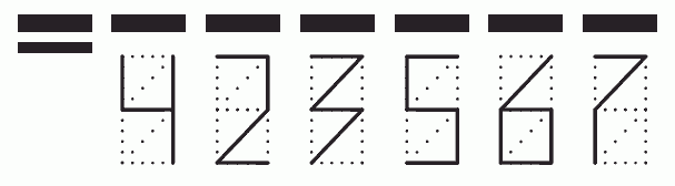 Пример заполнения индекса 423567