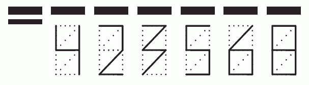 Пример заполнения индекса 423568