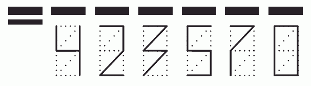 Пример заполнения индекса 423570