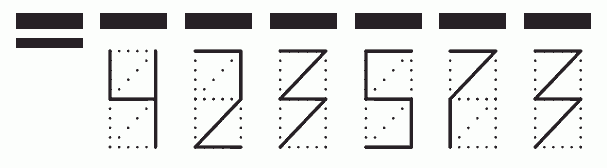 Пример заполнения индекса 423573