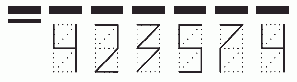 Пример заполнения индекса 423574