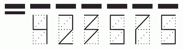 Пример заполнения индекса 423575