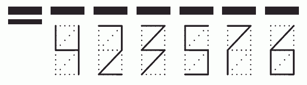 Пример заполнения индекса 423576