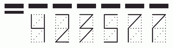 Пример заполнения индекса 423577