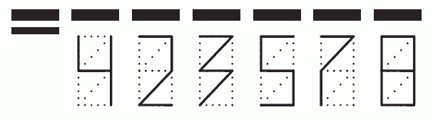 Пример заполнения индекса 423578