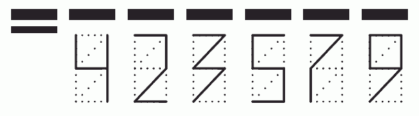 Пример заполнения индекса 423579