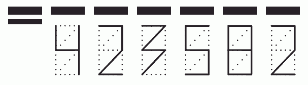 Пример заполнения индекса 423582