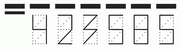 Пример заполнения индекса 423585