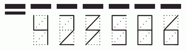 Пример заполнения индекса 423586