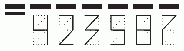 Пример заполнения индекса 423587