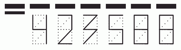 Пример заполнения индекса 423588