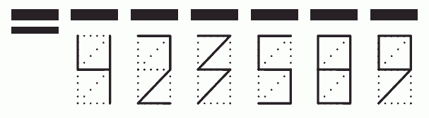 Пример заполнения индекса 423589