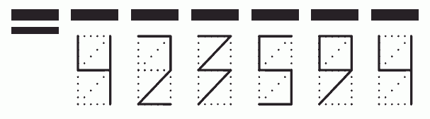 Пример заполнения индекса 423594