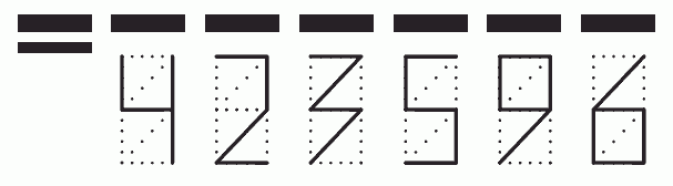 Пример заполнения индекса 423596