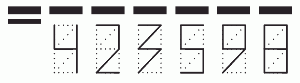 Пример заполнения индекса 423598