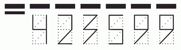 Пример заполнения индекса 423599