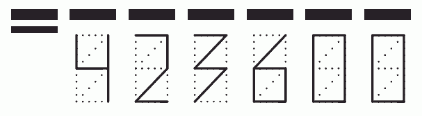 Пример заполнения индекса 423600