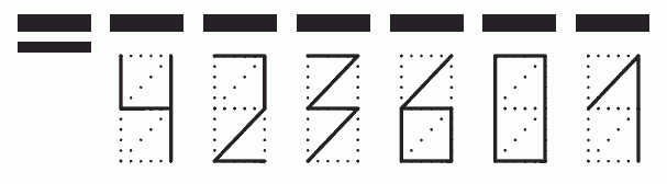 Пример заполнения индекса 423601