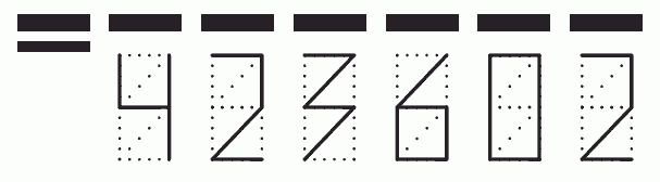 Пример заполнения индекса 423602