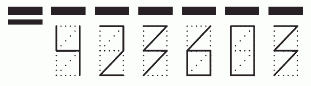 Пример заполнения индекса 423603