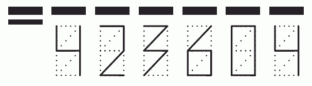 Пример заполнения индекса 423604