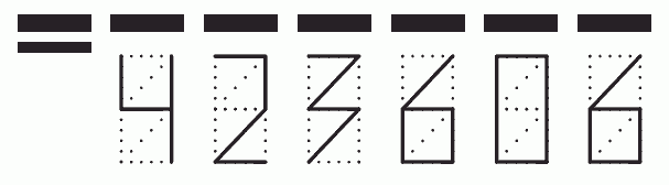 Пример заполнения индекса 423606