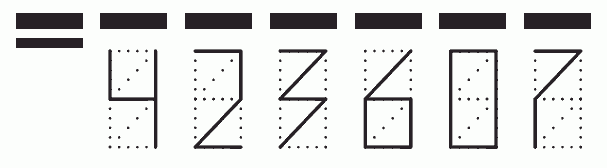 Пример заполнения индекса 423607