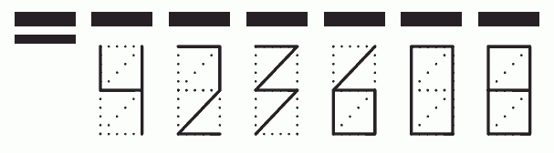 Пример заполнения индекса 423608