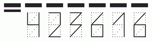 Пример заполнения индекса 423616