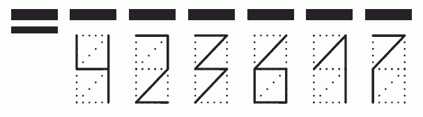 Пример заполнения индекса 423617