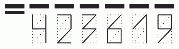 Пример заполнения индекса 423619