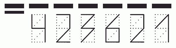 Пример заполнения индекса 423621