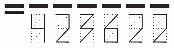 Пример заполнения индекса 423622