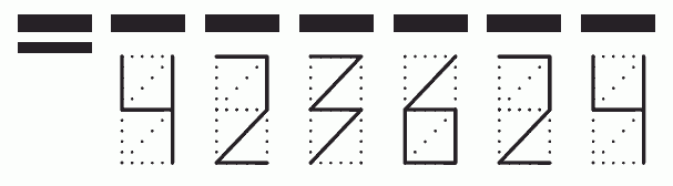 Пример заполнения индекса 423624