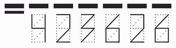 Пример заполнения индекса 423626