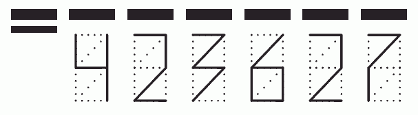 Пример заполнения индекса 423627