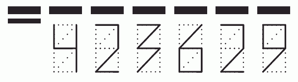 Пример заполнения индекса 423629