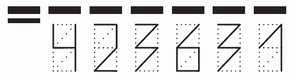 Пример заполнения индекса 423631