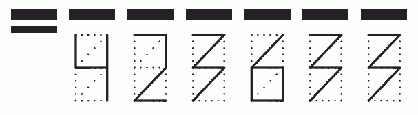 Пример заполнения индекса 423633