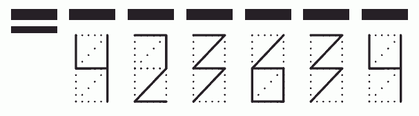 Пример заполнения индекса 423634